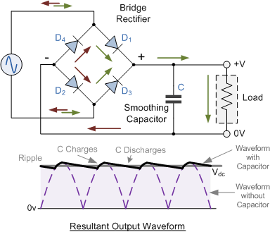 1709_full wave rectifier smoothning capacitor.png